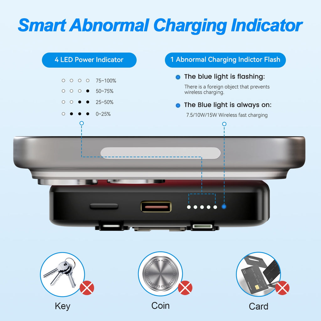 Power Up Your Life: 10000mAh Magnetic Power Bank & Portable Charger for iPhone 17/16/15/14/13/12 - Fast 22.5W Charging in Sleek Black