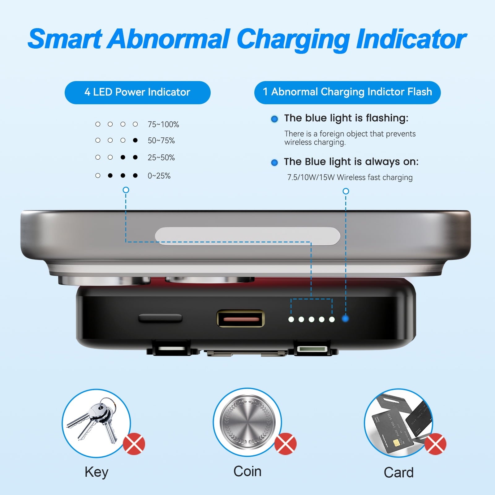 Power Up Your Life: 10000mAh Magnetic Power Bank & Portable Charger for iPhone 17/16/15/14/13/12 - Fast 22.5W Charging in Sleek Black