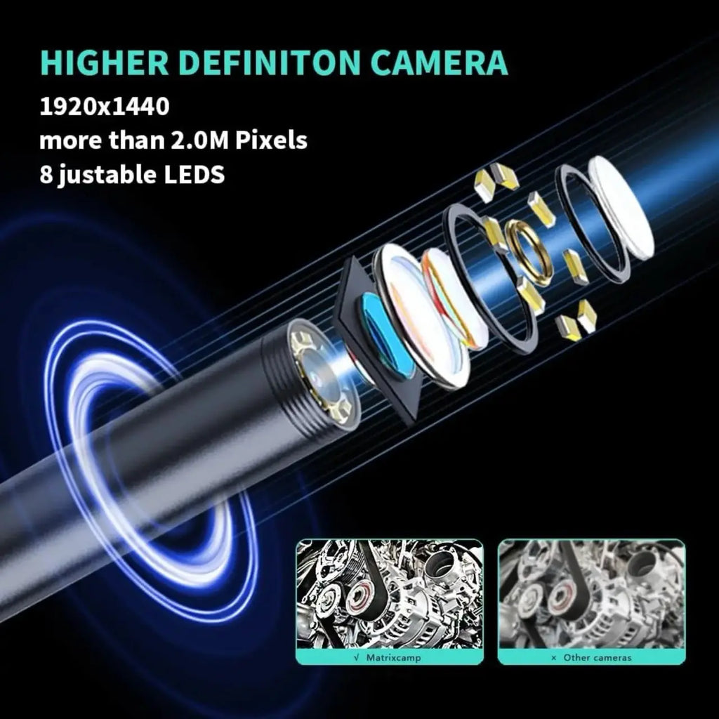 Crystal Clear 1080P HD Semi-Rigid Snake Endoscope Camera - 16.4Ft Borescope with 8 Adjustable LED Lights for iOS & Android Automotive Diagnostics