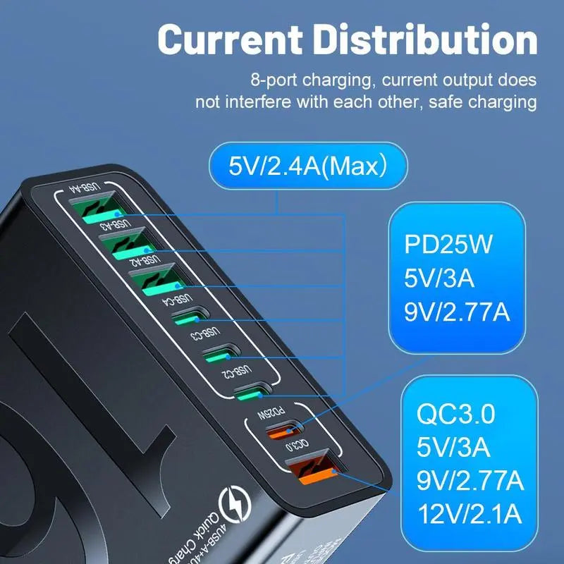 Ultimate 8-Port Fast Charging USB Hub - 4 USB-C & 4 USB-A Ports for Phones, Tablets & More - Perfect Father's Day Gift!