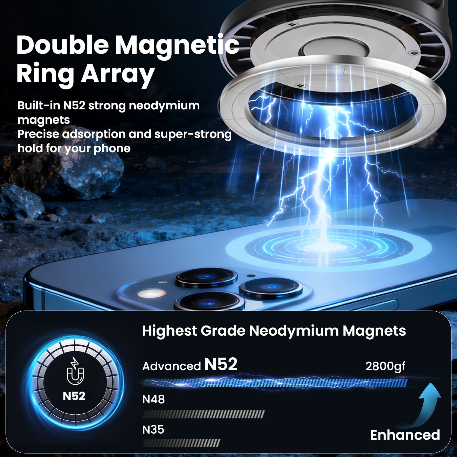 Mag-Safe 360° Adjustable Car Phone Holder - Compatible with iPhone 17 Pro Max, 16, 15, 14, 13, 12 & Air Plus - Essential Car Accessory
