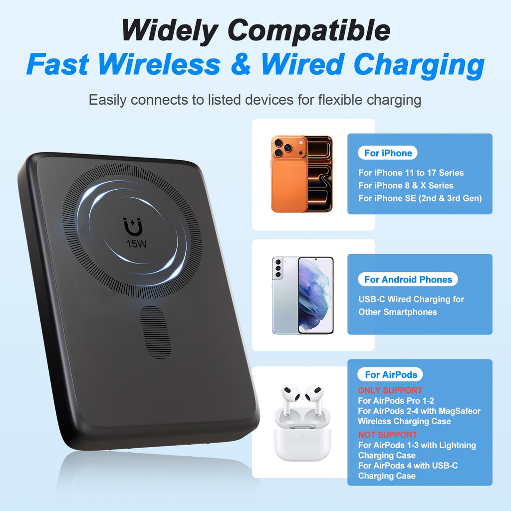 Power Up Your Life: 10000mAh Magnetic Power Bank & Portable Charger for iPhone 17/16/15/14/13/12 - Fast 22.5W Charging in Sleek Black