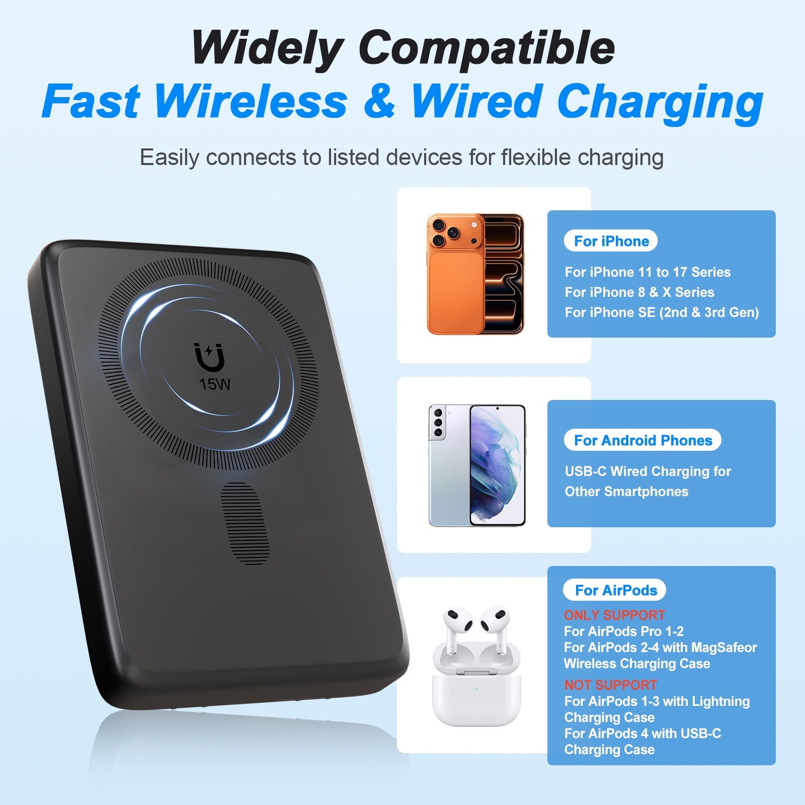 Power Up Your Life: 10000mAh Magnetic Power Bank & Portable Charger for iPhone 17/16/15/14/13/12 - Fast 22.5W Charging in Sleek Black