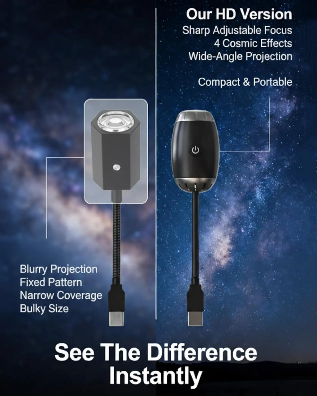 Transform Your Space with the Saturn Galaxy Projector - USB Powered Starry Night Light for Car and Home